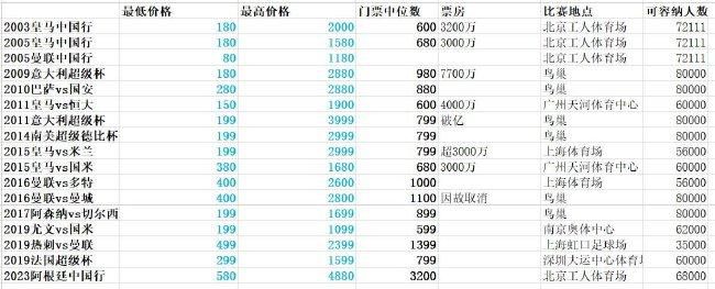 让观众充分领略了日本自然风情之美。